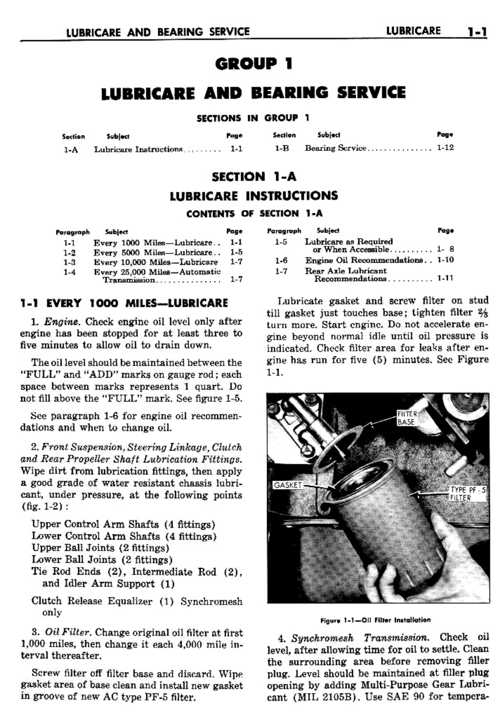 n_02 1960 Buick Shop Manual - Lubricare-001-001.jpg